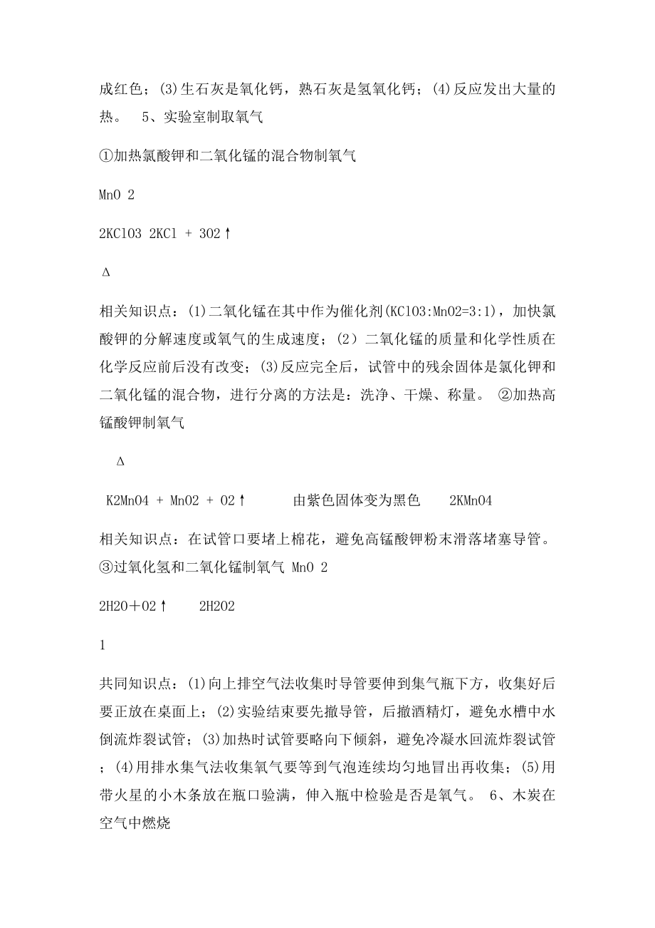 初中九年级化学方程式总结.docx_第2页