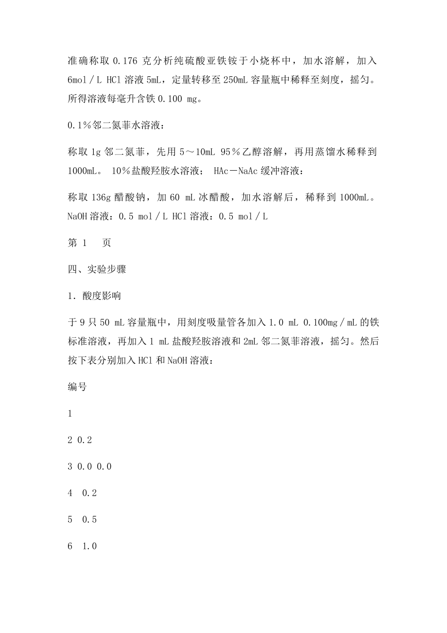 仪器分析实验邻二氮菲分光光度法测铁条件试验.docx_第2页