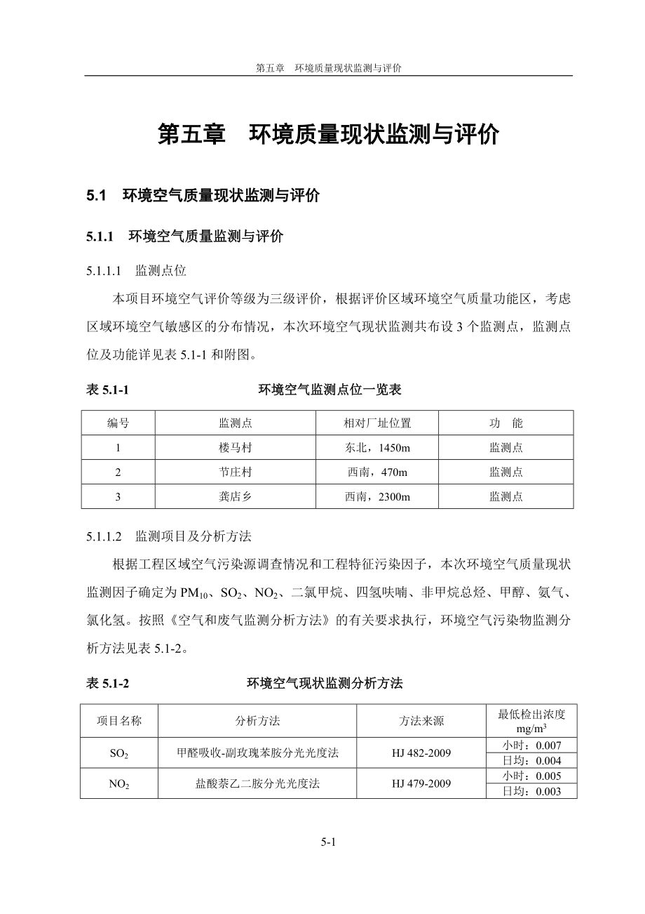 环境影响评价报告公示：泊沙康唑关键中间体现状环评报告.doc_第1页