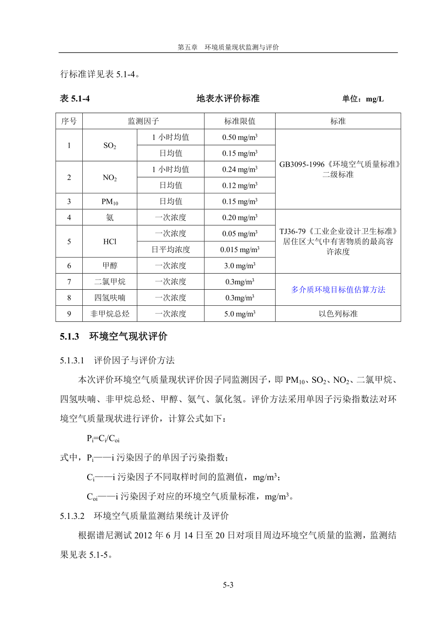 环境影响评价报告公示：泊沙康唑关键中间体现状环评报告.doc_第3页