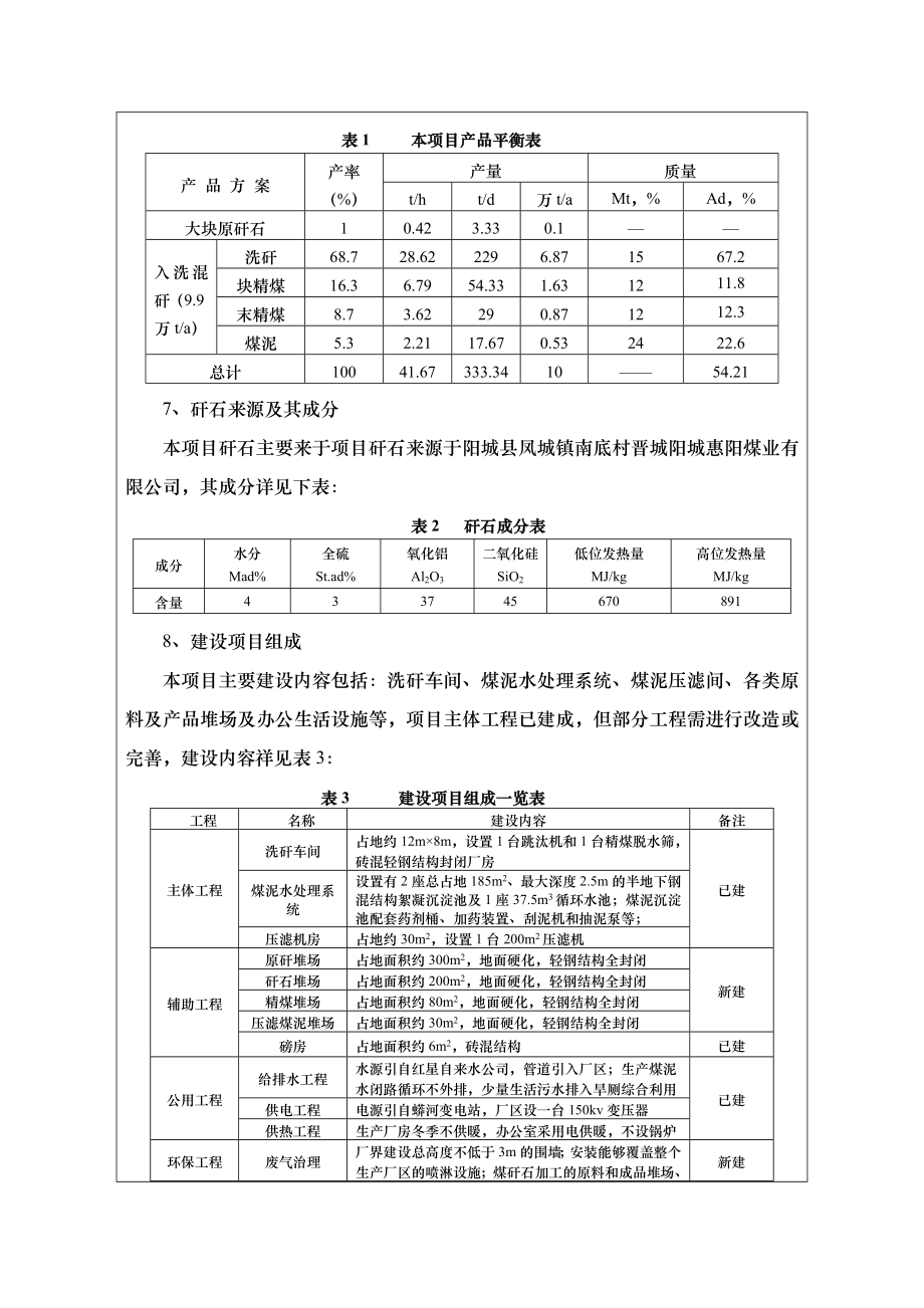 环境影响评价报告公示：阳城县广泰经贸洗选万煤矸石环评报告.doc_第3页