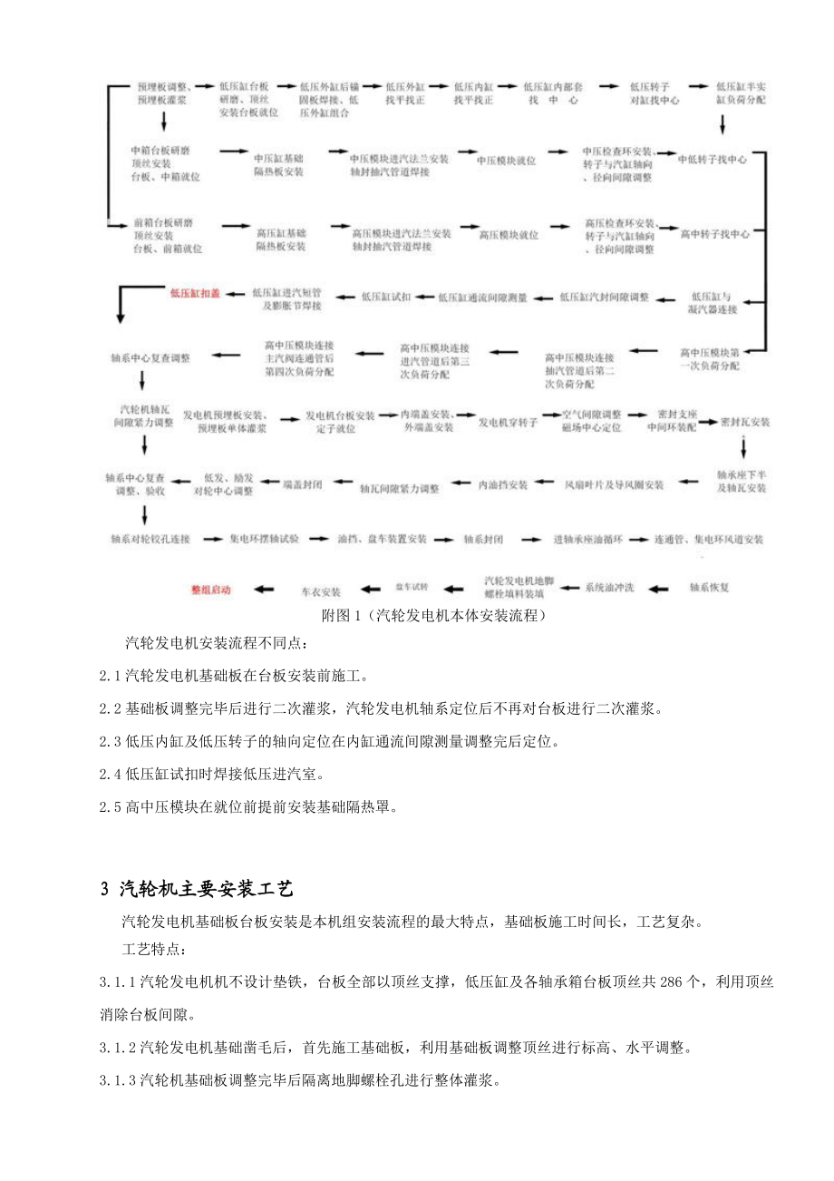 法国阿尔斯通汽轮机组安装工艺研究与应用.doc_第2页