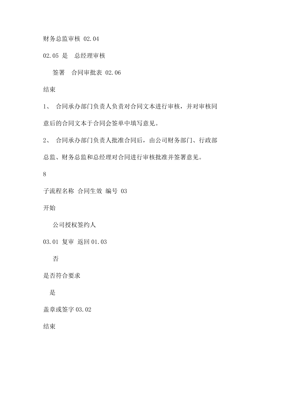 公司合同管理流程.docx_第3页