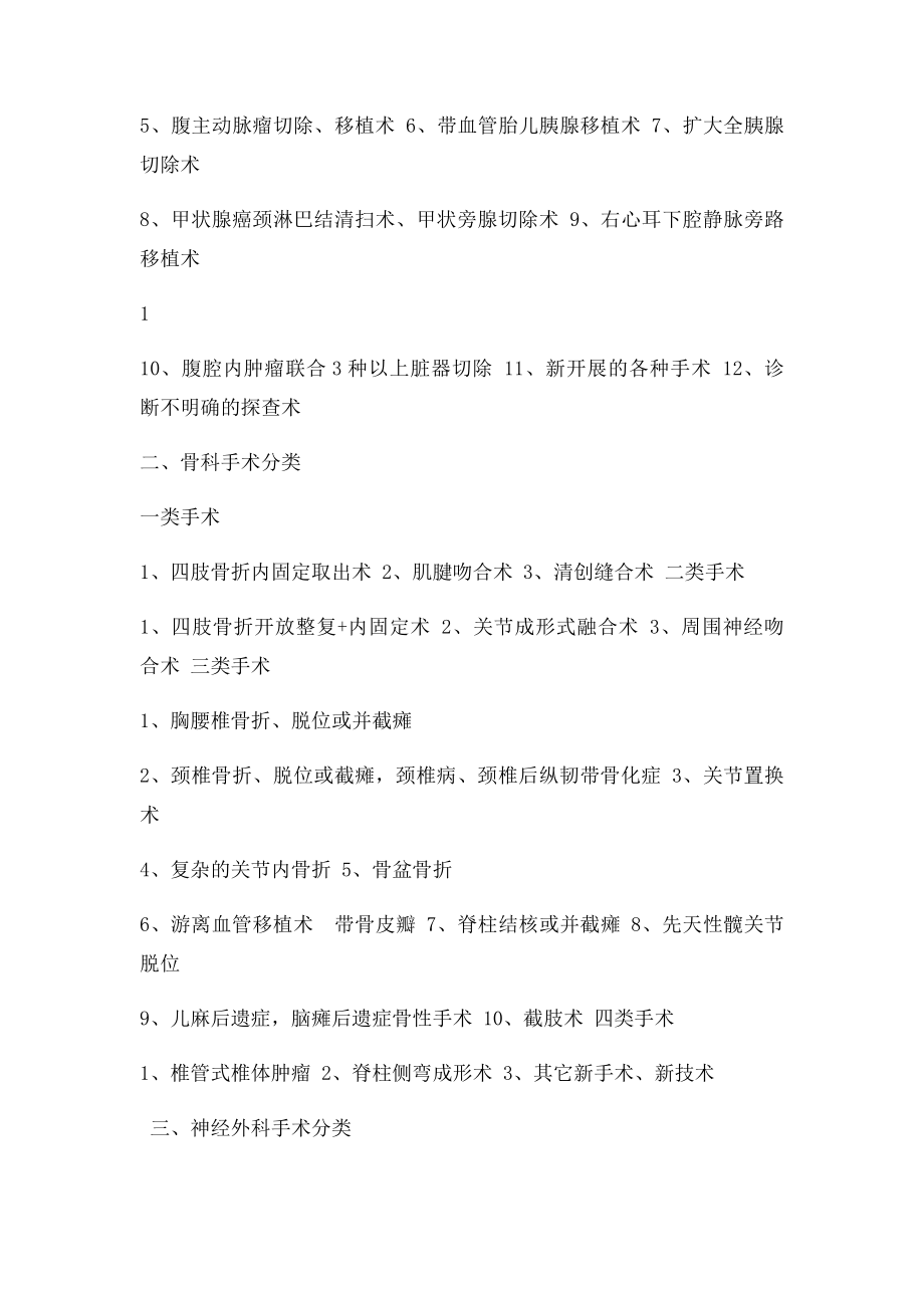 医疗手术分类目录.docx_第2页