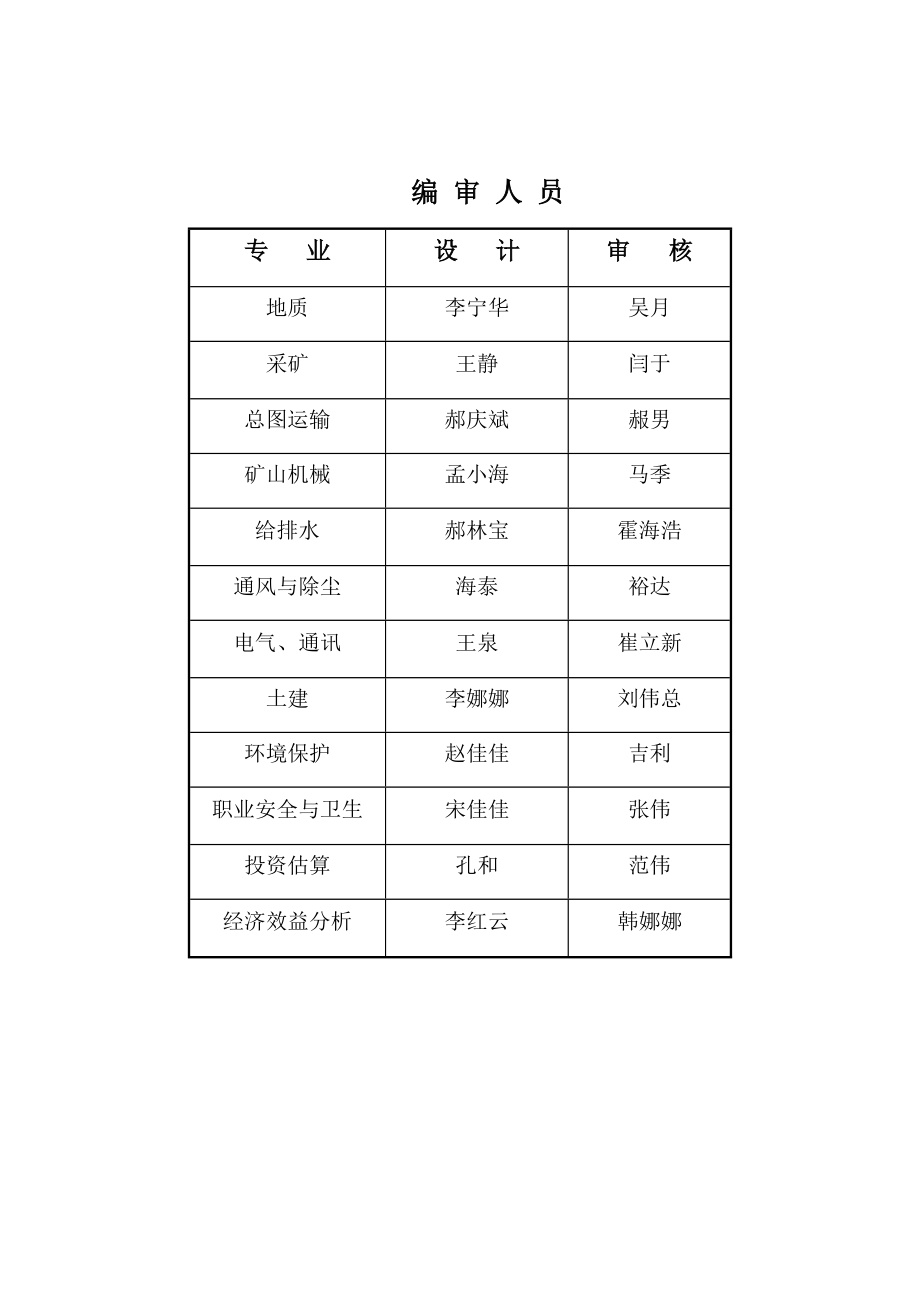 某化工公司环己酮及己二酸工程项目可行性研究报告.doc_第2页