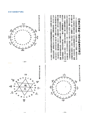 3825011455玄空六法挨星卦气推论.doc