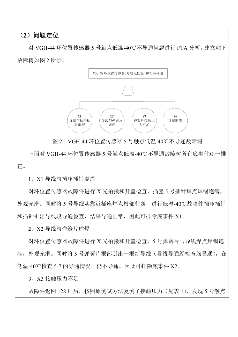 技术归零报告.doc_第2页