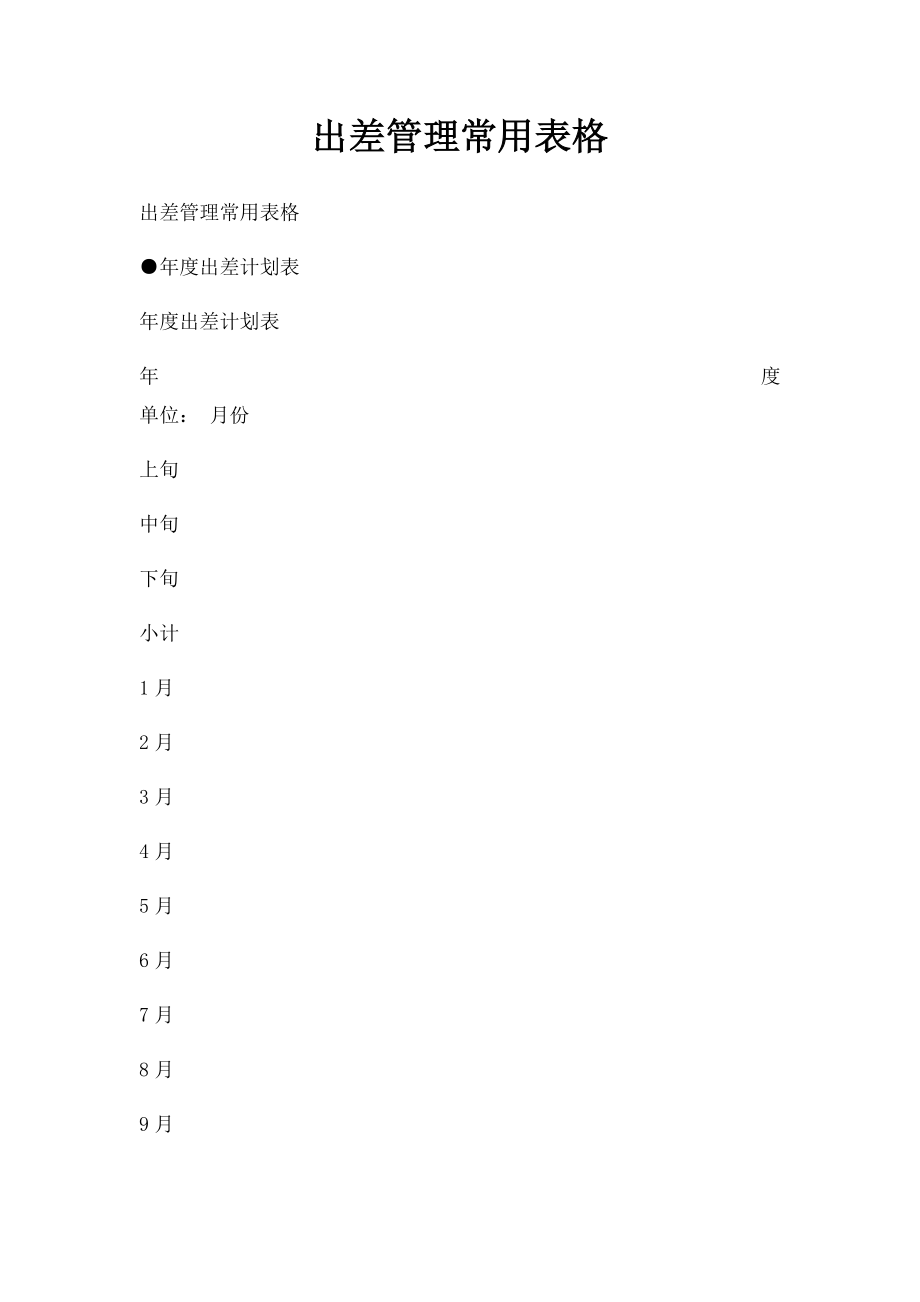 出差管理常用表格.docx_第1页