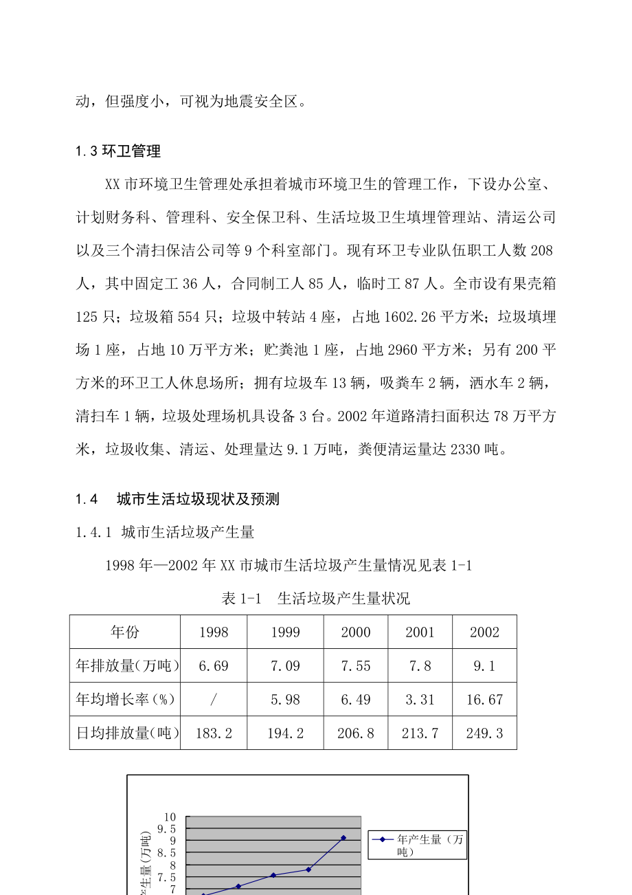 某某城市生活垃圾卫生填埋场可行性研究报告－推荐126页优秀甲级资质可研报告.doc_第2页