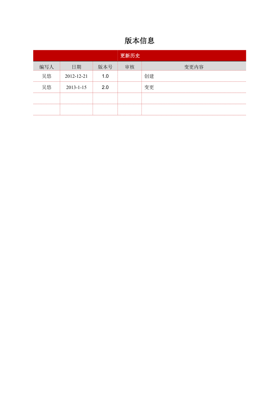 DLP数据防泄密项目一期方案V2.0.doc_第2页