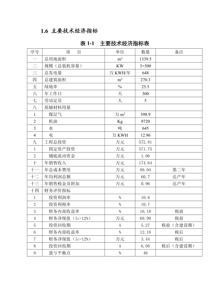 瓦斯综合利用有限公司可行性研究报告.doc_第3页