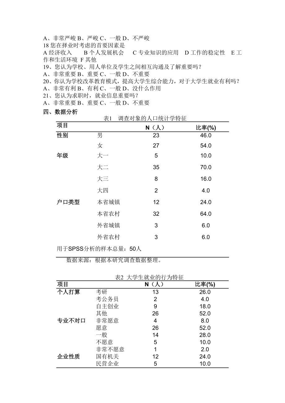 大学生就业调查问卷分析报告.doc_第3页