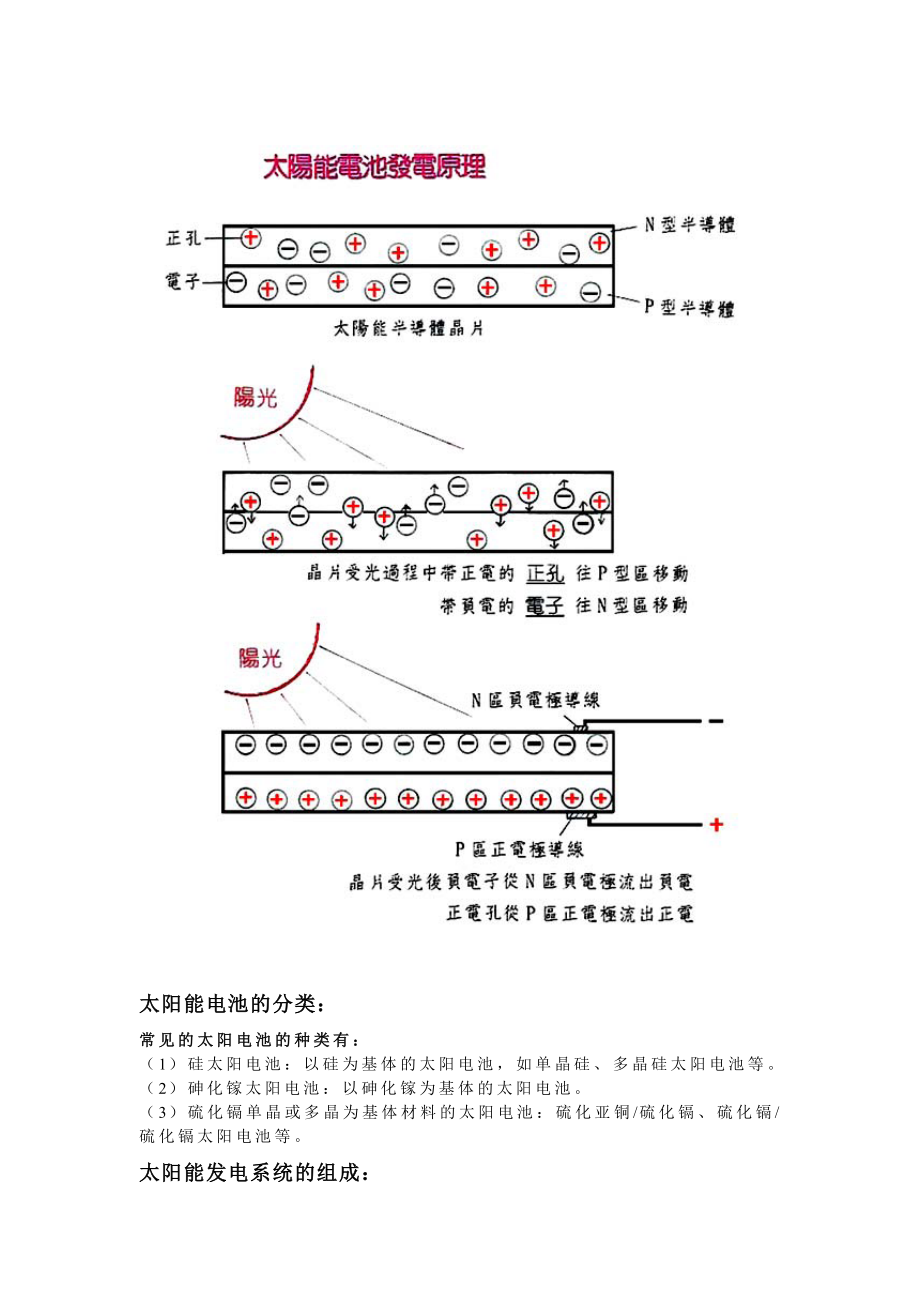 太阳能电池.doc_第2页