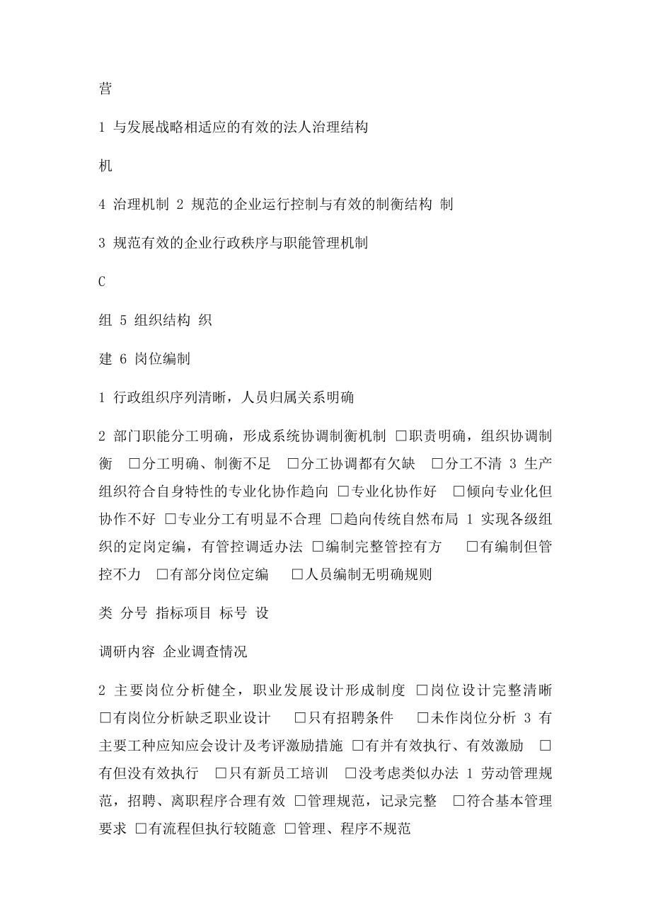 企业经营管理情况调查表.docx_第3页