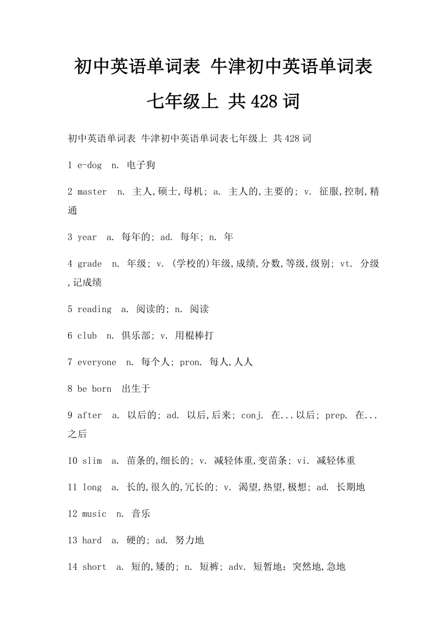 初中英语单词表 牛津初中英语单词表七年级上 共428词.docx_第1页