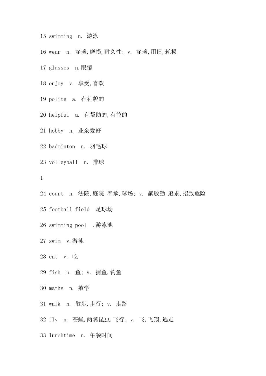 初中英语单词表 牛津初中英语单词表七年级上 共428词.docx_第2页