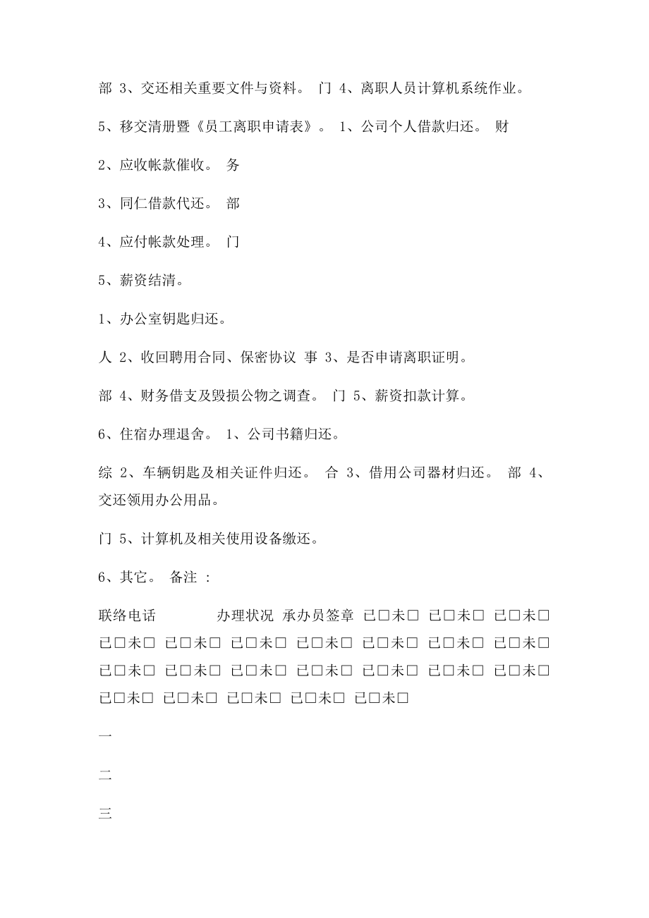 员工离职申请表格式(4).docx_第3页