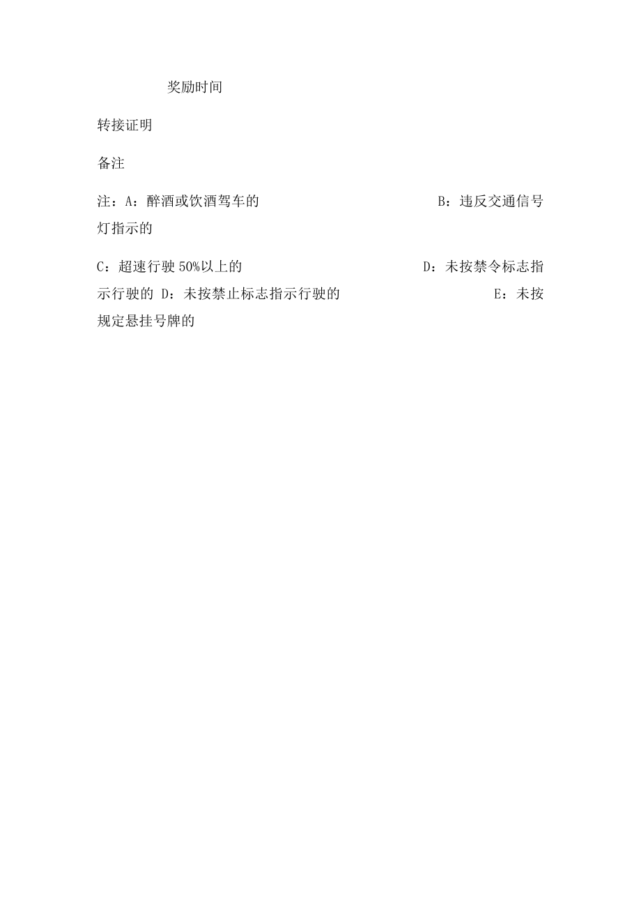 军队车辆驾驶员登记表.docx_第3页