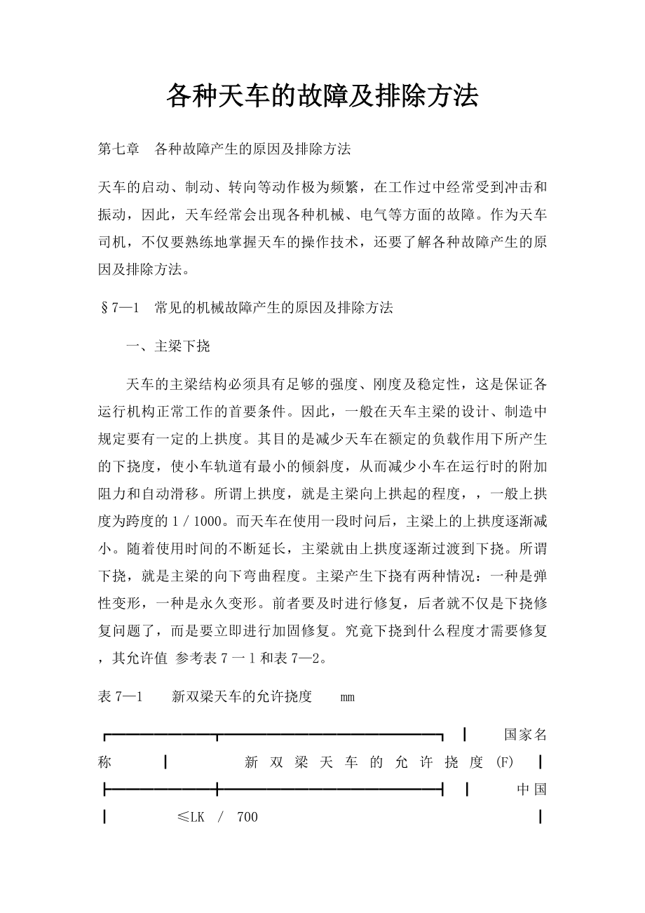 各种天车的故障及排除方法.docx_第1页