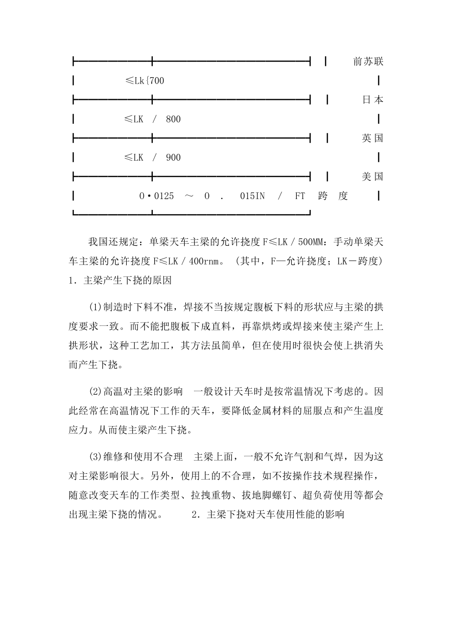 各种天车的故障及排除方法.docx_第2页