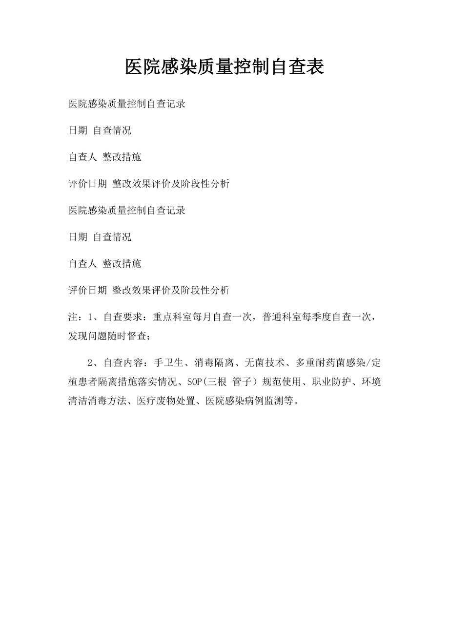 医院感染质量控制自查表.docx_第1页