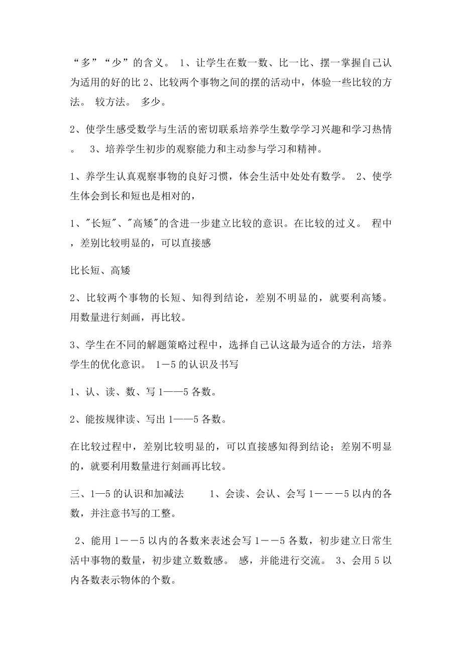 人教小学数学知识点大.docx_第2页