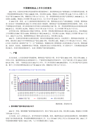 中国塑料制品第一季度分析报告.doc