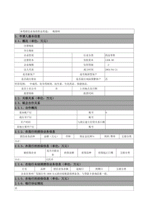 浦发银行上报授信报告.doc