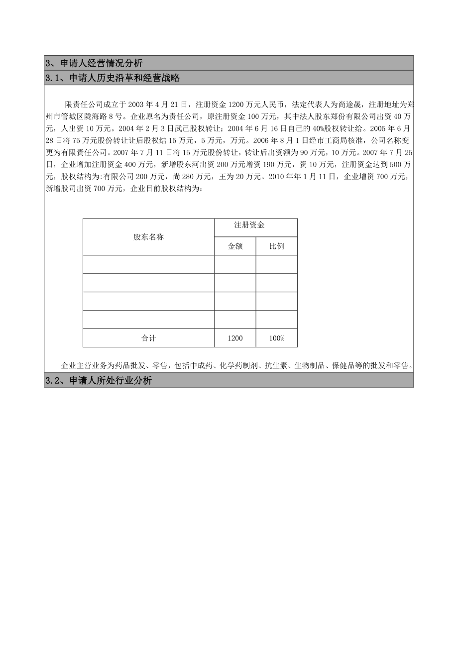 浦发银行上报授信报告.doc_第2页