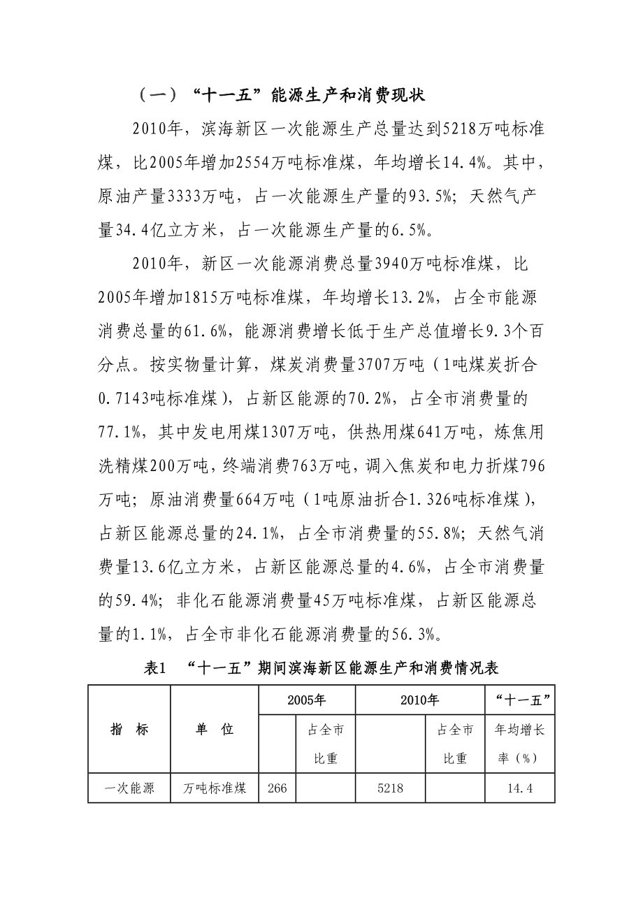 滨海新区能源发展第十二个五规划.doc_第2页