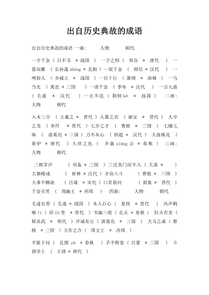 出自历史典故的成语.docx