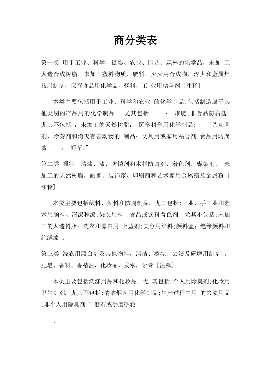 商分类表.docx_第1页