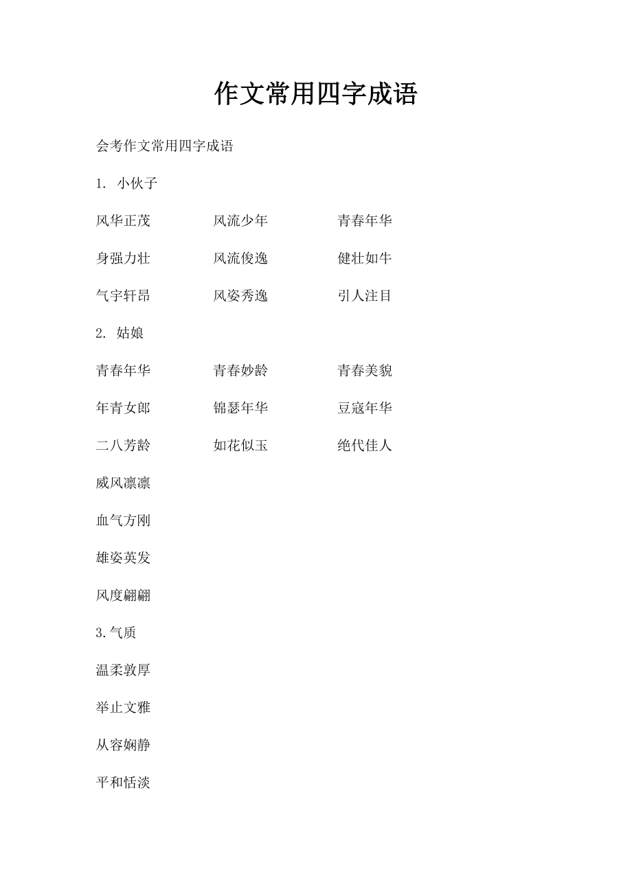 作文常用四字成语.docx_第1页