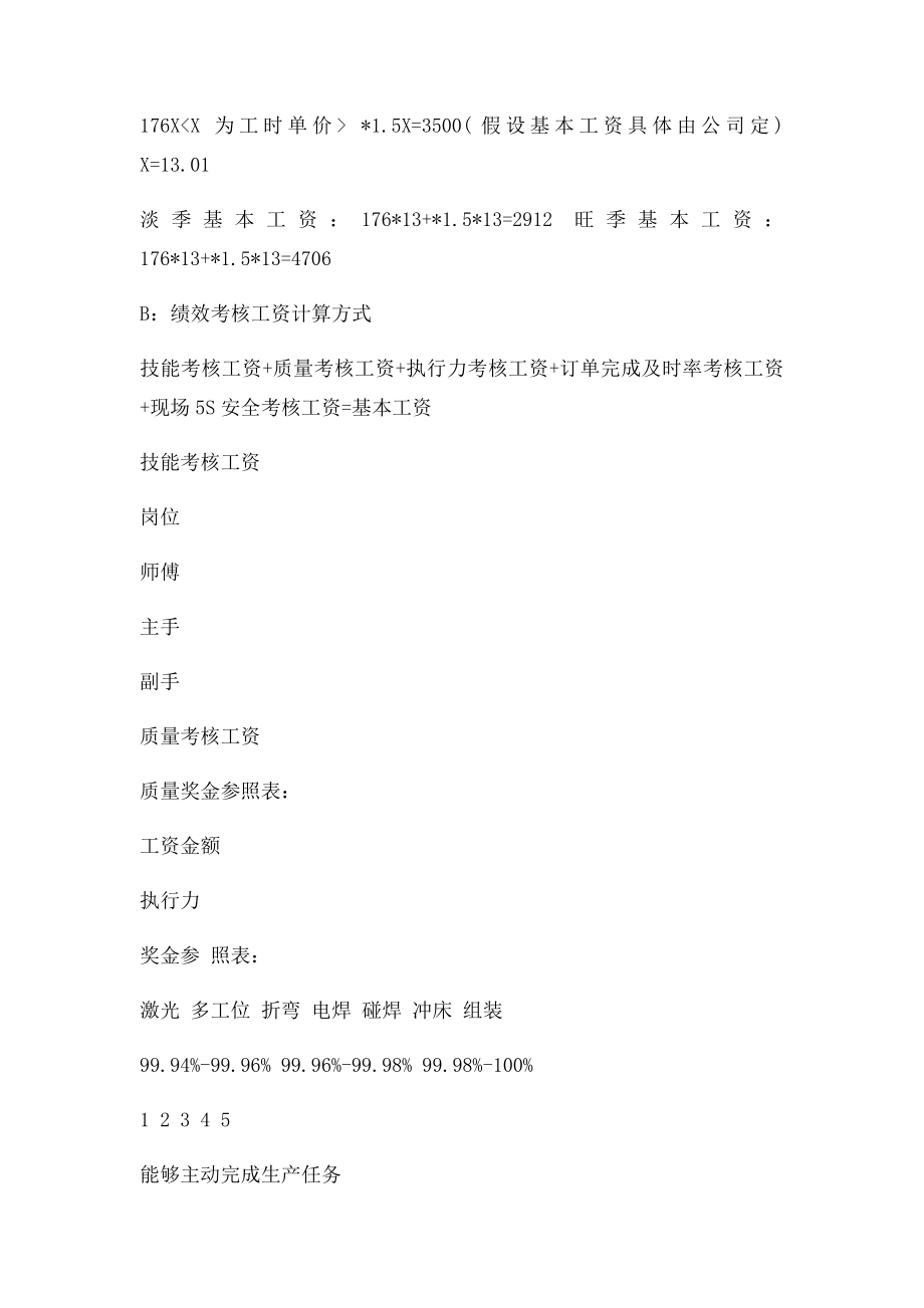 制造车间工资调整方案意见.docx_第2页