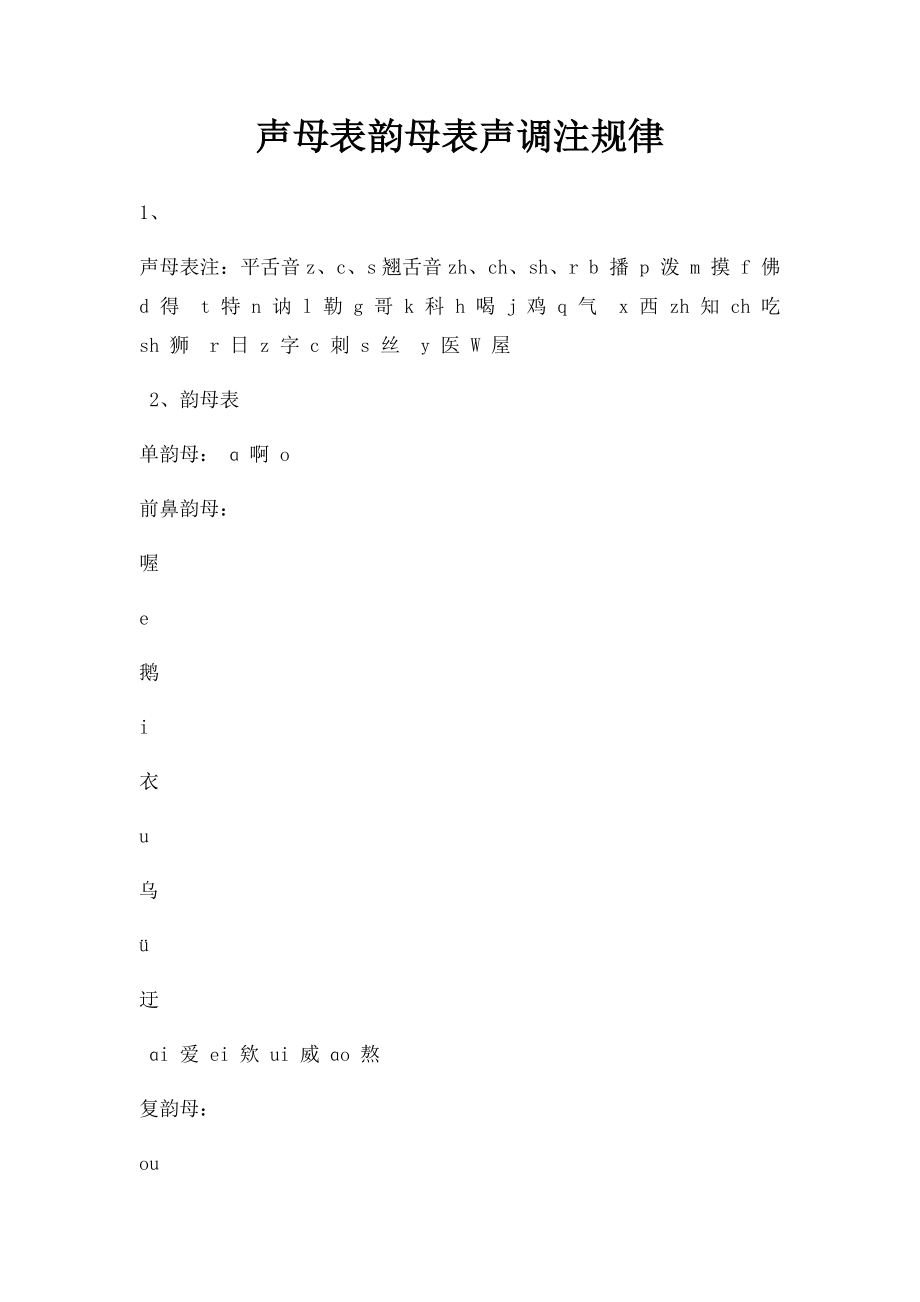 声母表韵母表声调注规律.docx_第1页