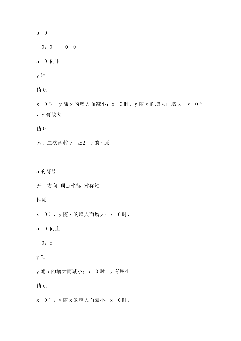 人教九年级数学下二次函数最全的中考二次函数知识点总结.docx_第3页