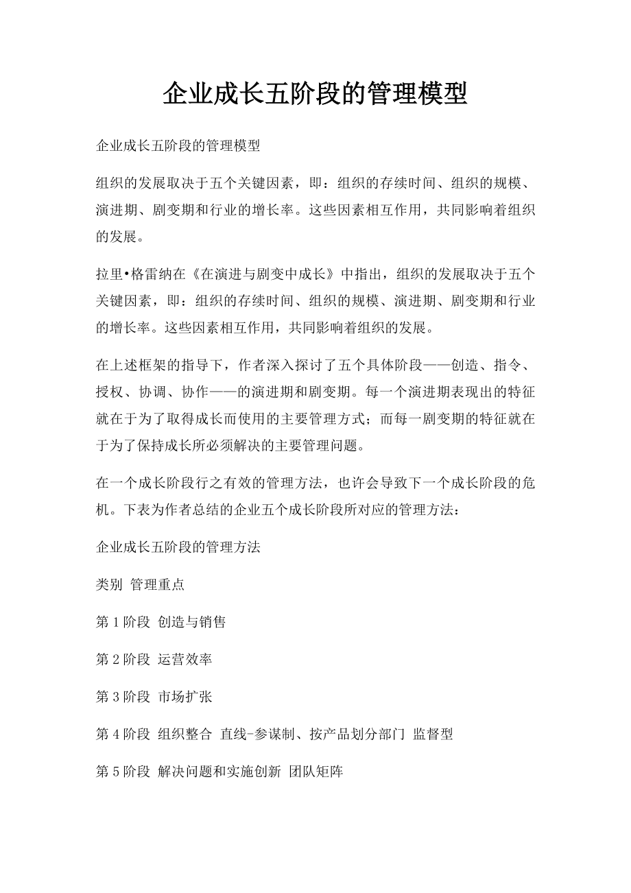 企业成长五阶段的管理模型.docx_第1页