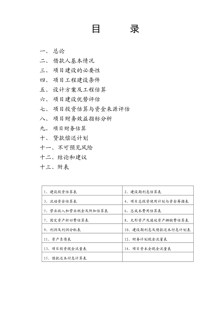 新建农产品交易物流中心项目评审报告(代可研报告).doc_第2页