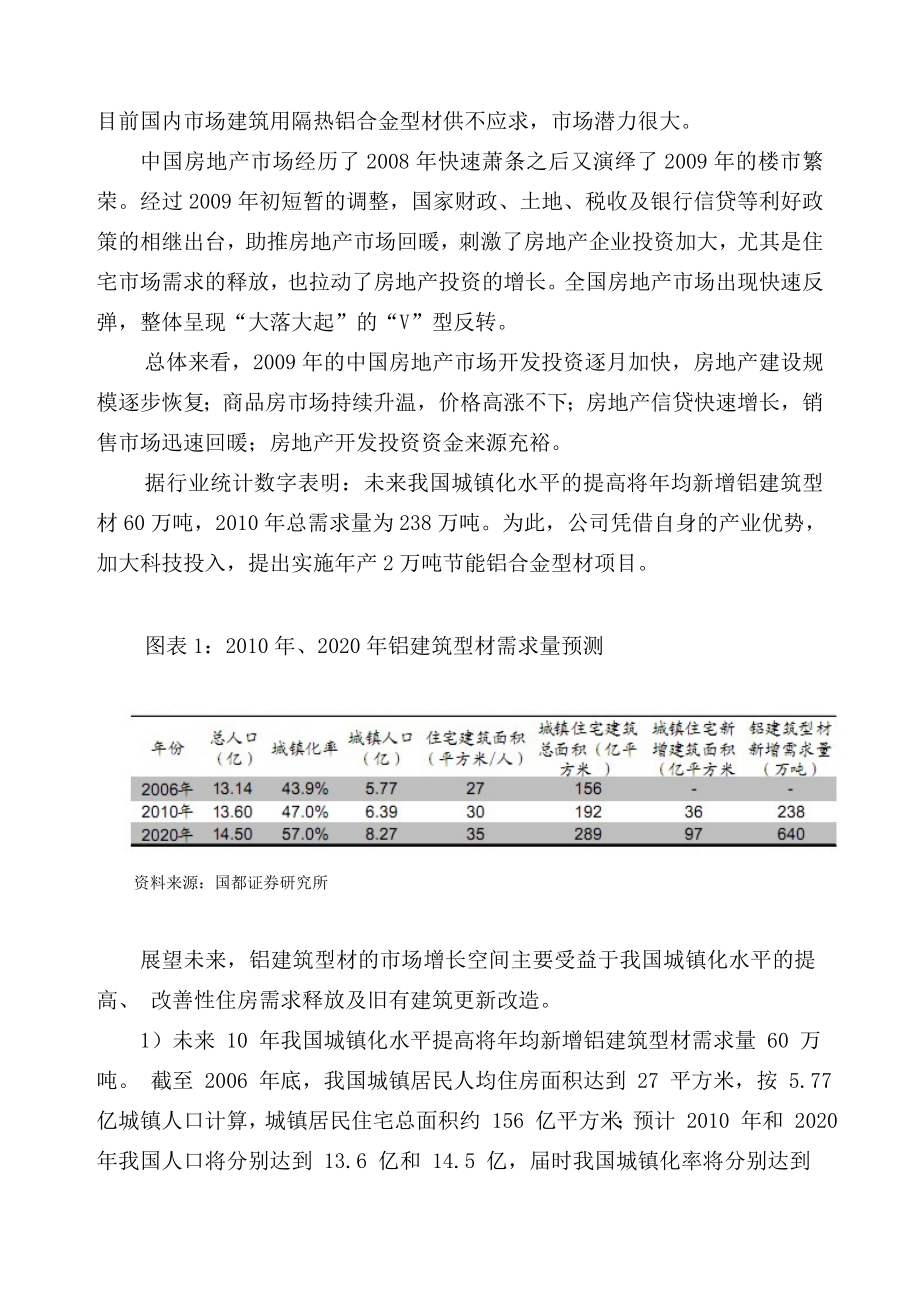 产2万吨节能铝合金型材项目可行性研究报告.doc_第2页