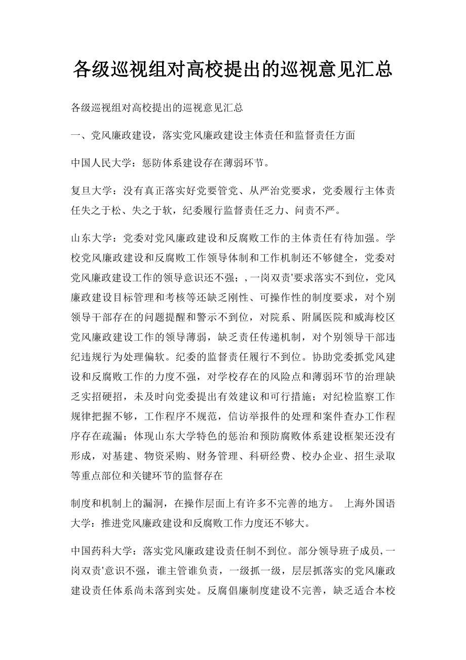 各级巡视组对高校提出的巡视意见汇总.docx_第1页