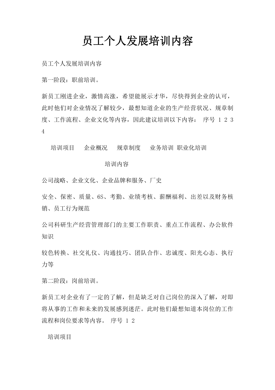 员工个人发展培训内容.docx_第1页