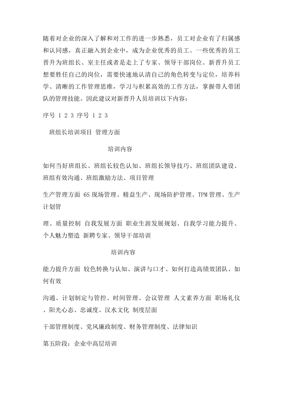 员工个人发展培训内容.docx_第3页