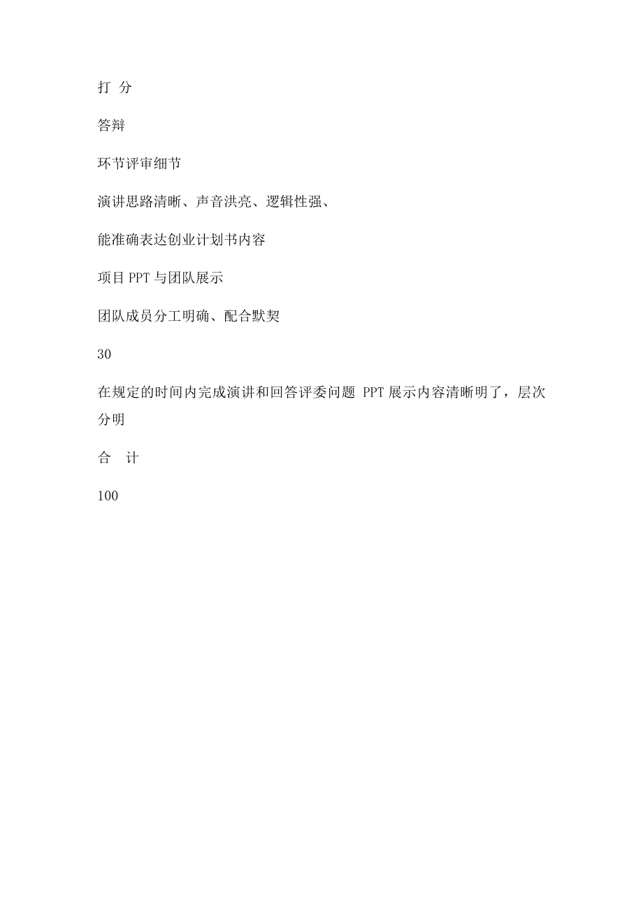 创业大赛评分表(1).docx_第2页