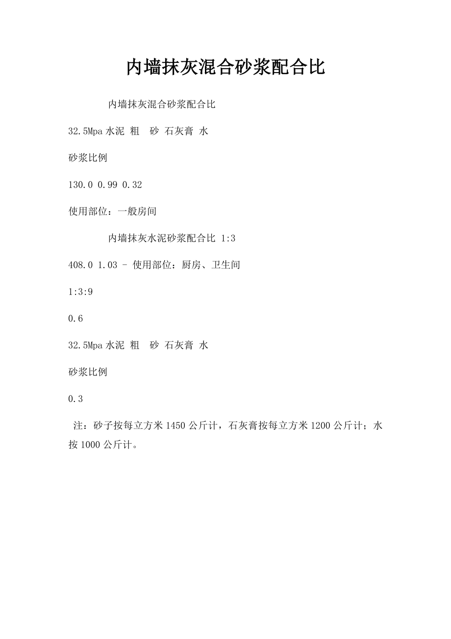 内墙抹灰混合砂浆配合比.docx_第1页