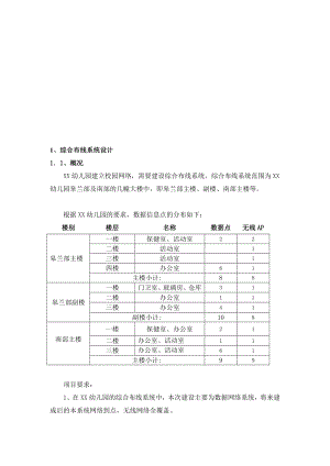 研究报告1、综合布线.doc