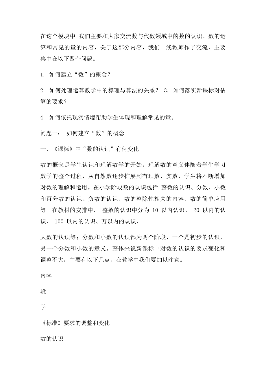 吴正宪专题.docx_第2页