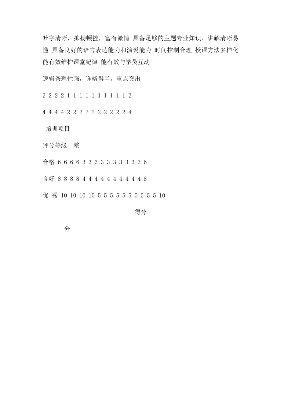 培训讲师满意度调查表及考核表.docx_第2页