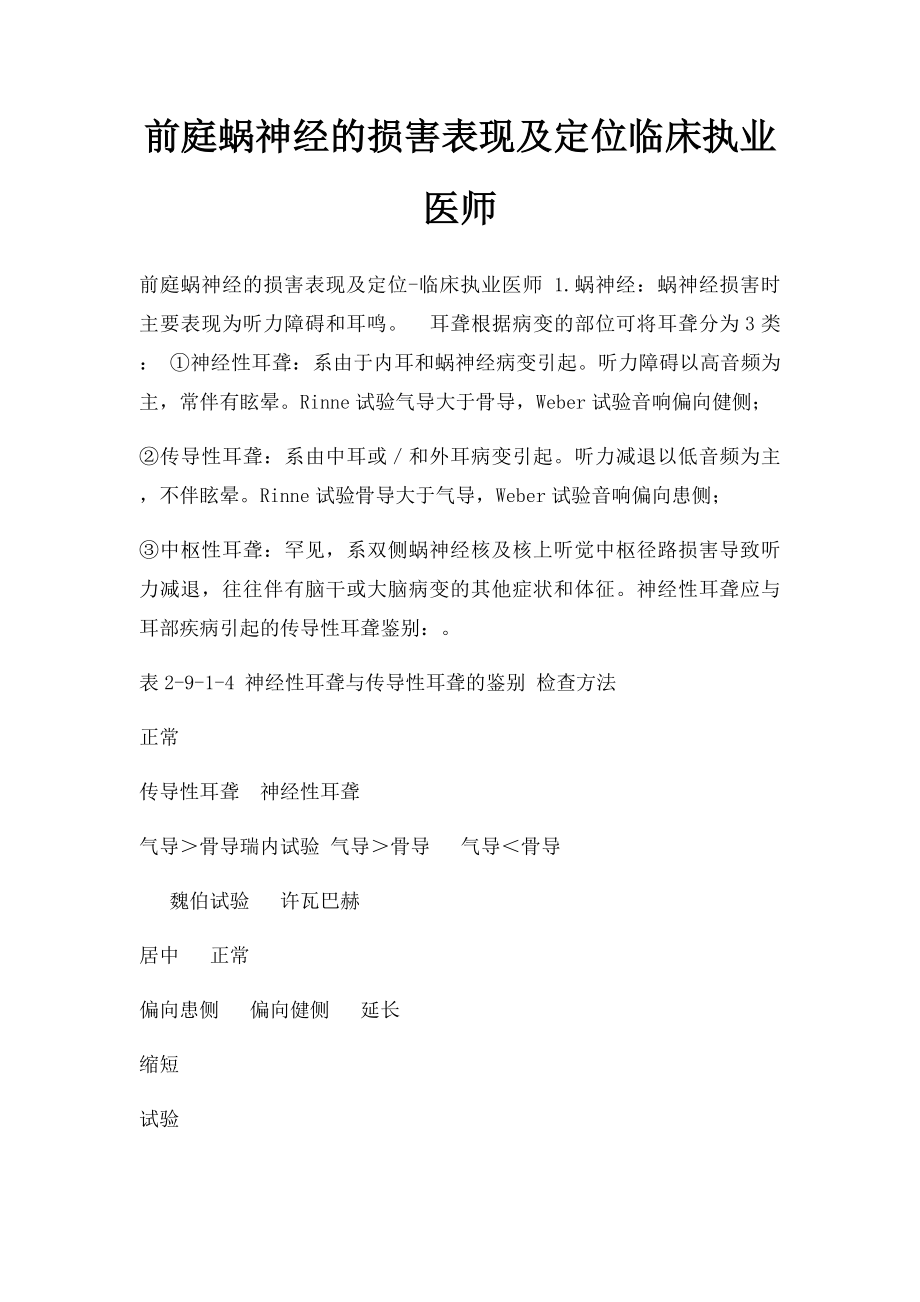 前庭蜗神经的损害表现及定位临床执业医师.docx_第1页