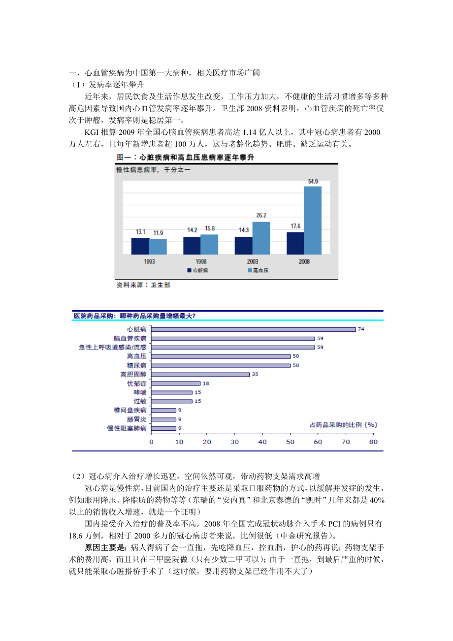 支架行业与微创研究报告.doc_第2页