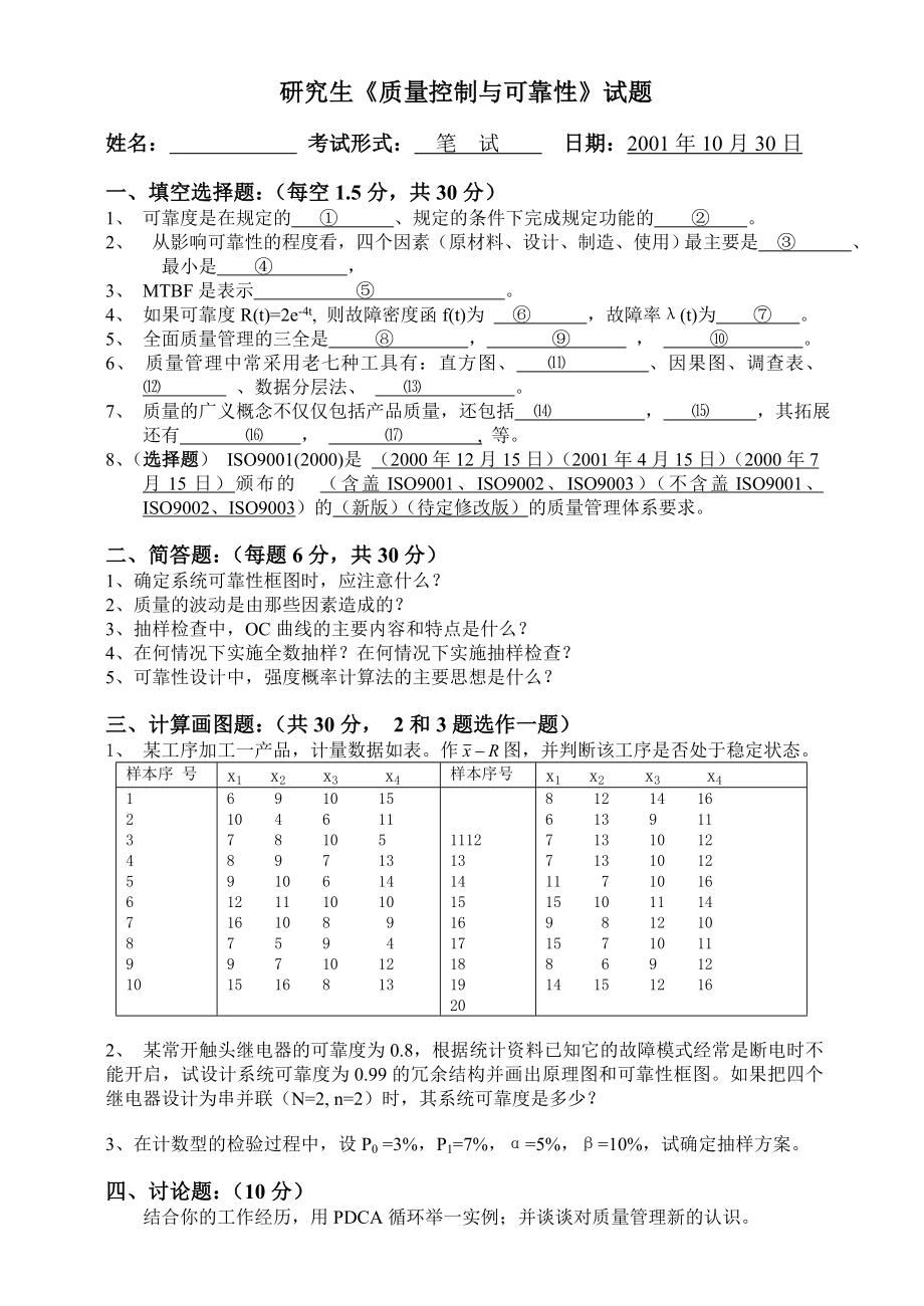 研究生《质量控制与可靠性》试题.doc_第1页